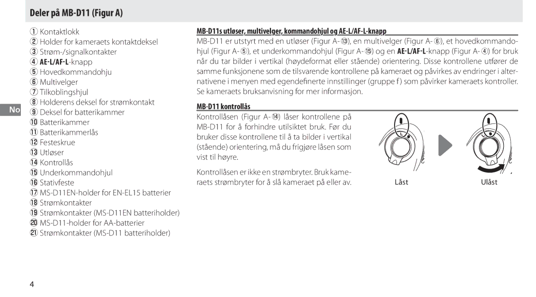 Nikon G02 manual Deler på MB-D11 Figur a, AE-L/AF-L-knapp, MB-D11 kontrollås 