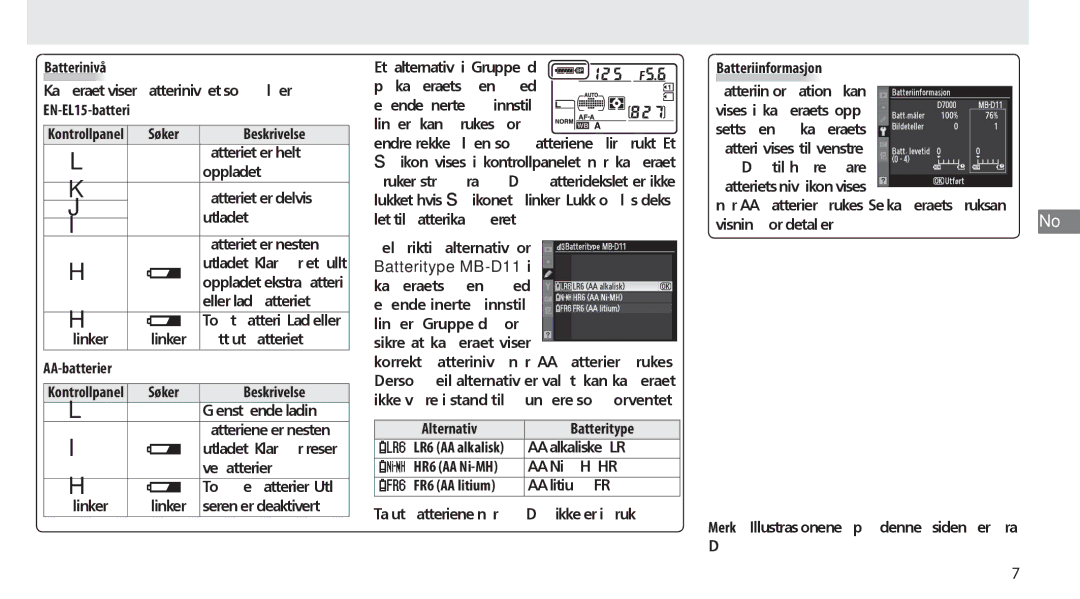 Nikon G02 manual Batterinivå, EN-EL15-batteri, Søker Beskrivelse, Alternativ Batteritype, FR6 AA litium, Batteriinformasjon 