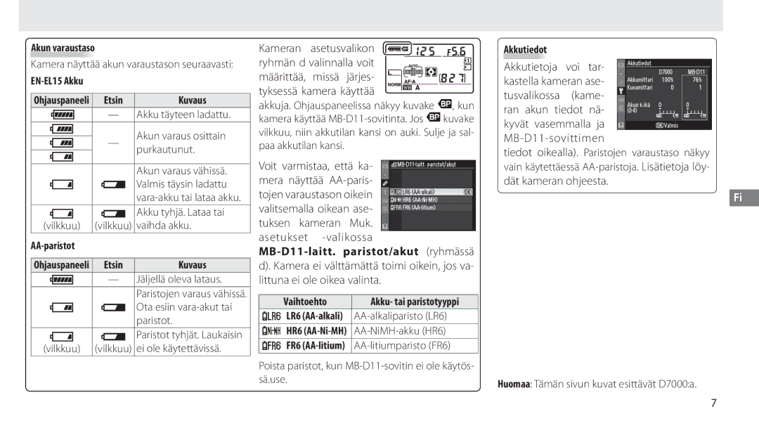 Nikon G02 manual Asetukset -valikossa, Dät kameran ohjeesta 