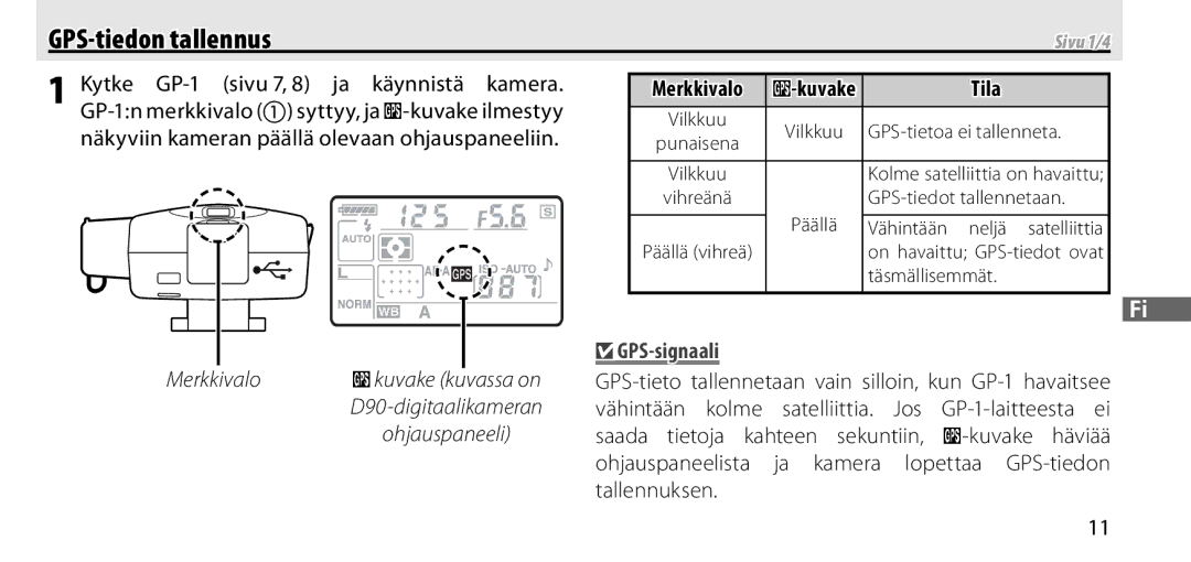 Nikon GP-1 manual GPS-tiedon tallennus, Tila, GPS-signaali 