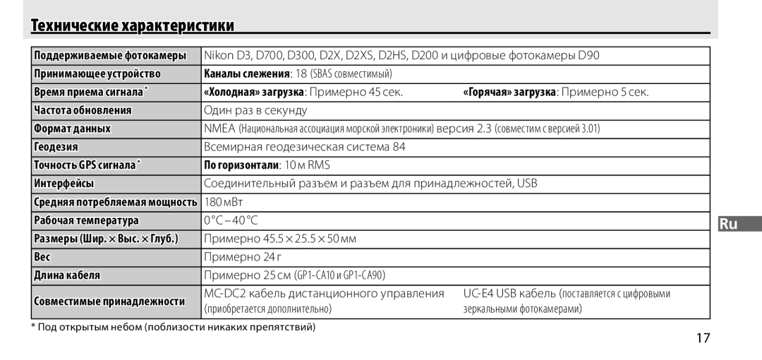 Nikon GP-1 Технические характеристики, Принимающее устройство, Размеры Шир. × Выс. × Глуб, Совместимые принадлежности 