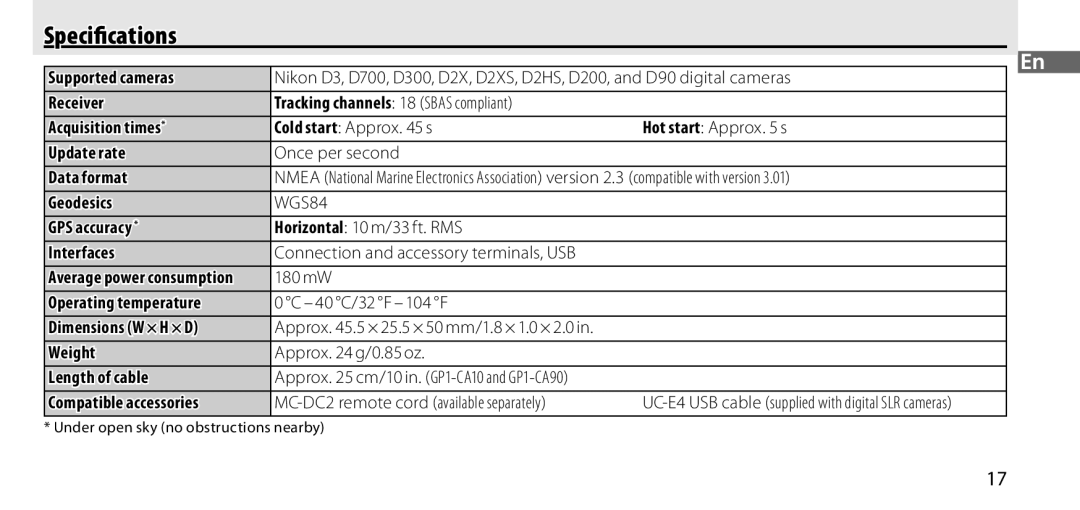 Nikon GP-1 manual Speciﬁcations, Average power consumption, Approx .5 × 25.5 × 50 mm/1.8 × 1.0 × 2.0 