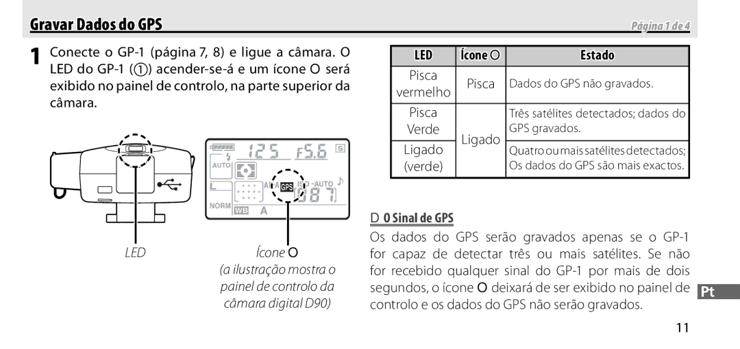 Nikon GP-1 manual Estado 