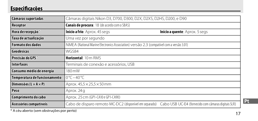 Nikon GP-1 manual Especiﬁcações, Canais de procura 18 de acordo com o Sbas, Consumo médio de energia 