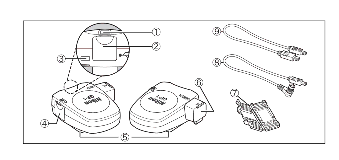 Nikon GP-1 manual 