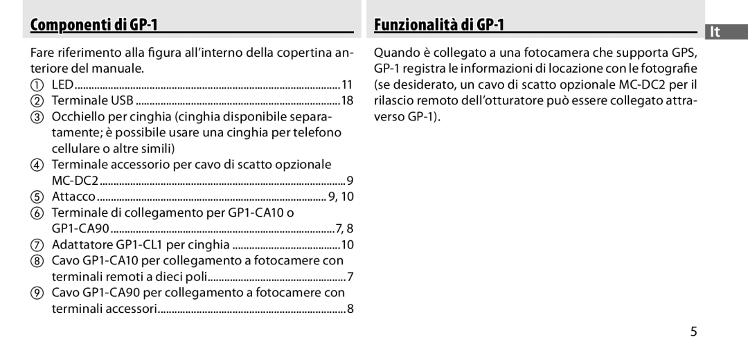 Nikon Componenti di GP-1 Funzionalità di GP-1, Teriore del manuale, Terminale di collegamento per GP1-CA10 o 