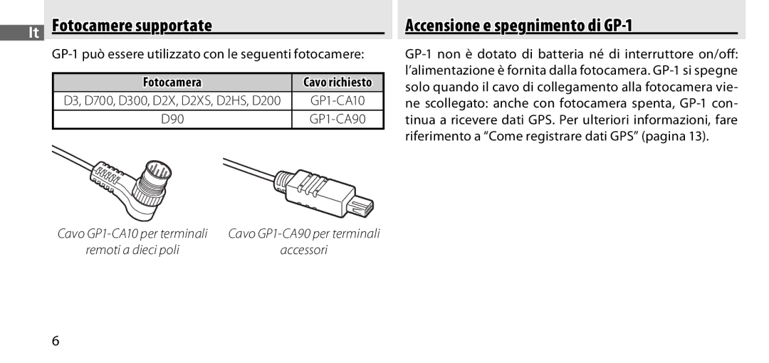 Nikon It Fotocamere supportate, Accensione e spegnimento di GP-1, GP-1 può essere utilizzato con le seguenti fotocamere 