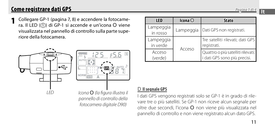 Nikon GP-1 manual Come registrare dati GPS, Il segnale GPS 