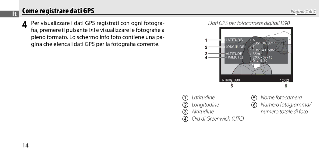 Nikon GP-1 manual Latitudine Nome fotocamera Longitudine 