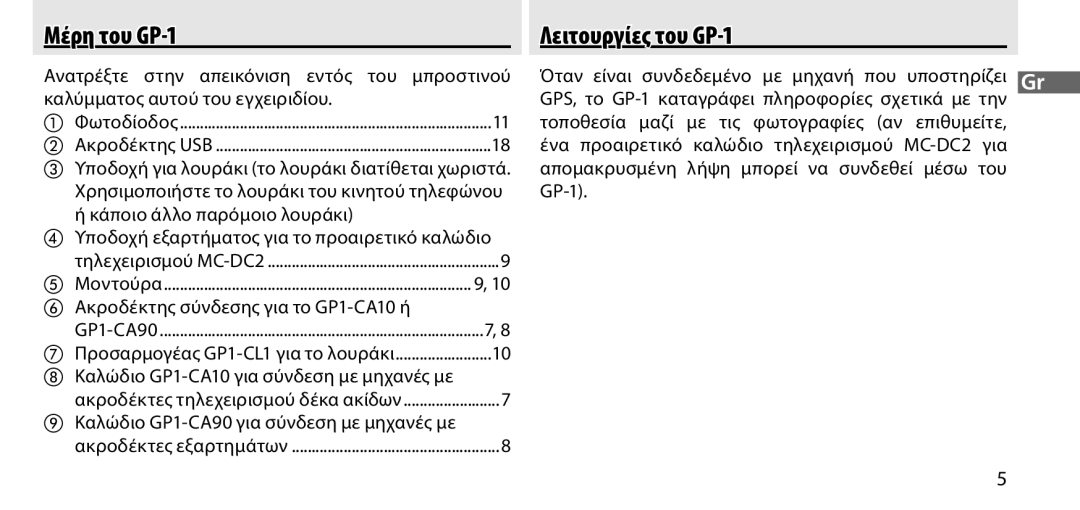 Nikon manual Μέρη του GP-1 Λειτουργίες του GP-1 