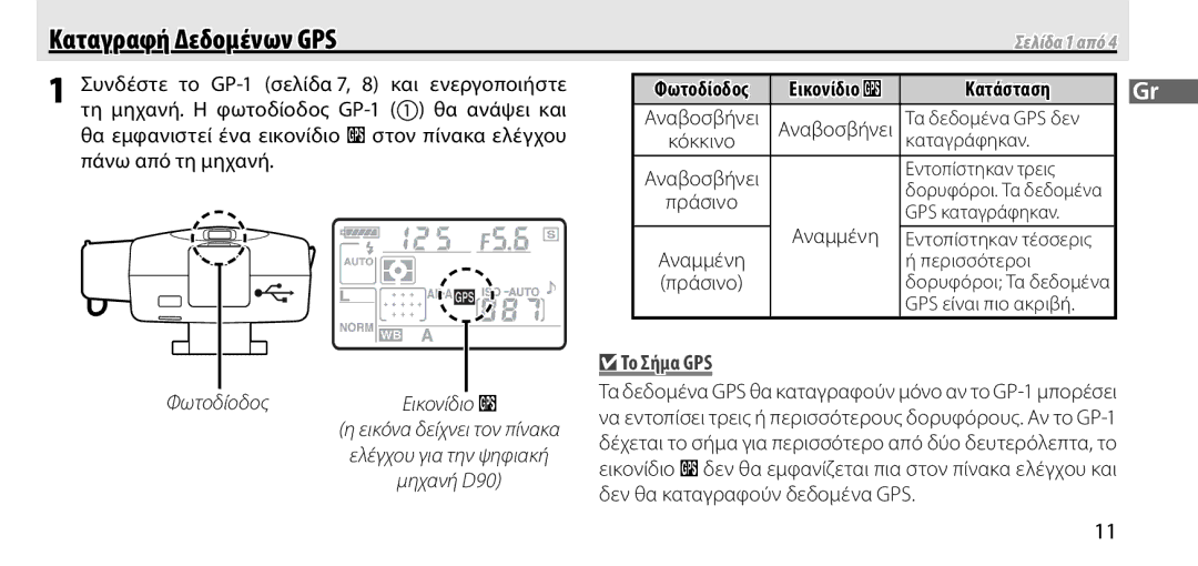 Nikon GP-1 manual Καταγραφή Δεδομένων GPS, Το Σήμα GPS 