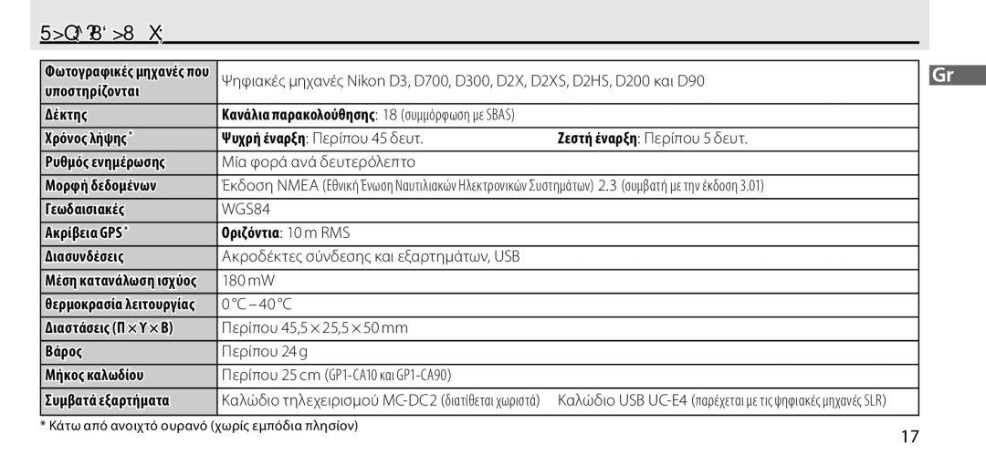 Nikon GP-1 manual Προδιαγραφές, Διαστάσεις Π × Υ × Β 