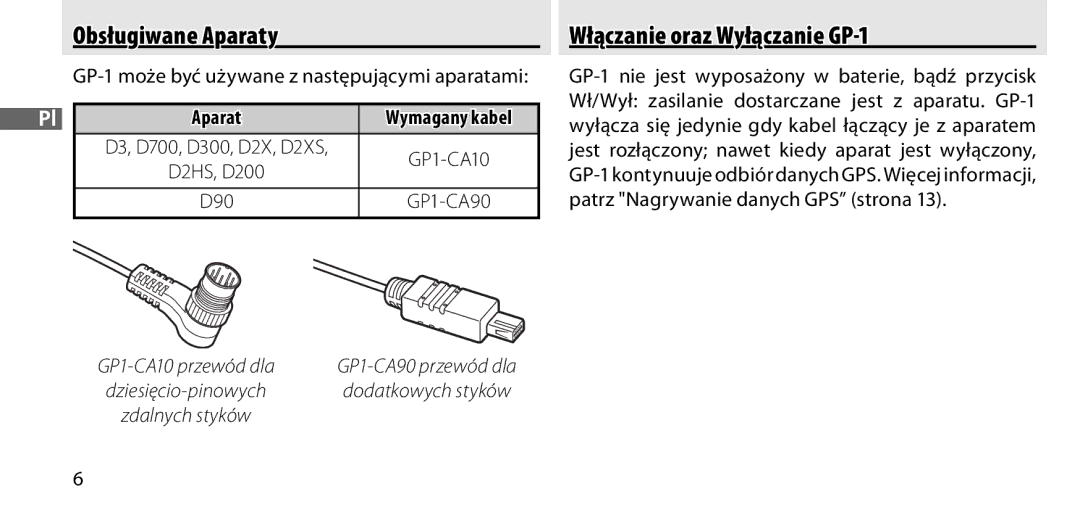 Nikon manual Obsługiwane Aparaty, Włączanie oraz Wyłączanie GP-1, GP-1 może być używane z następującymi aparatami 