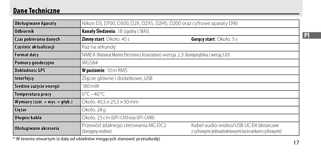 Nikon GP-1 manual Dane Techniczne, Czas pobierania danych, Wymiary szer. × wys. × głęb 