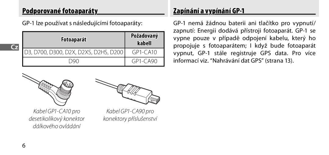 Nikon Podporované fotoaparáty, Zapínání a vypínání GP-1, GP-1 lze používat s následujícími fotoaparáty, Fotoaparát 