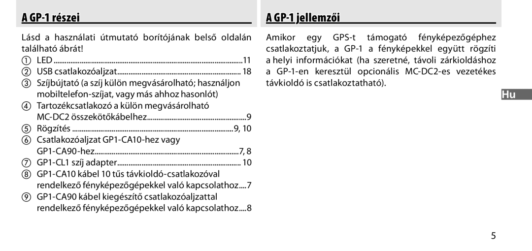 Nikon manual GP-1 részei GP-1 jellemzői 