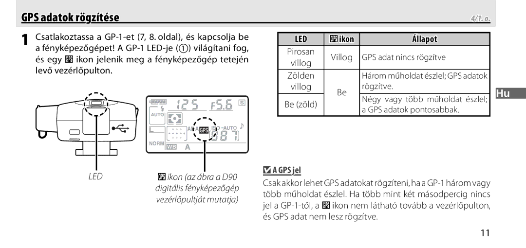 Nikon GP-1 manual GPS adatok rögzítése, GPS jel 