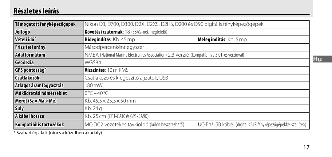 Nikon GP-1 manual Részletes leírás, Támogatott fényképezőgépek, Követési csatornák 18 SBAS-nek megfelelő 