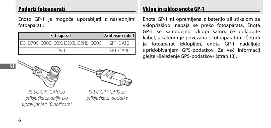 Nikon manual Podprti fotoaparati Vklop in izklop enote GP-1, Enoto GP-1 je mogoče uporabljati z naslednjimi fotoaparati 