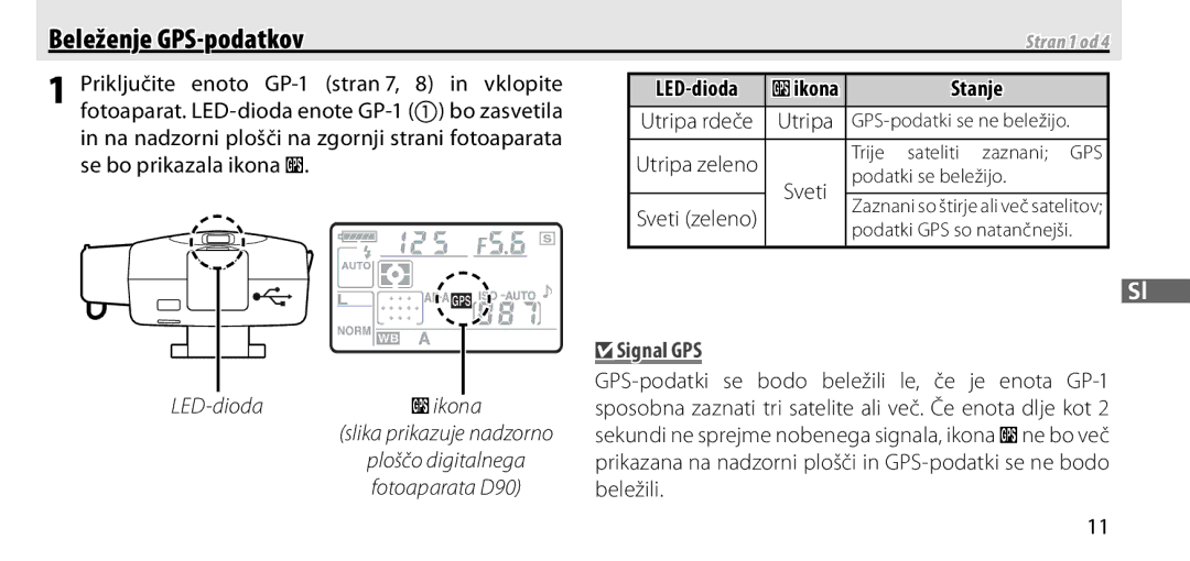 Nikon GP-1 manual Beleženje GPS-podatkov, Stanje, Signal GPS 