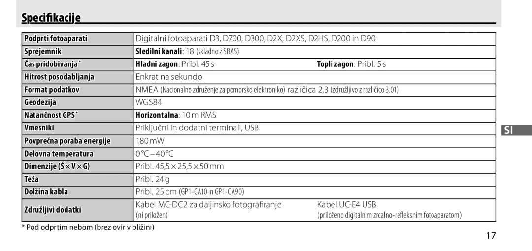 Nikon GP-1 manual Speciﬁkacije, Povprečna poraba energije 