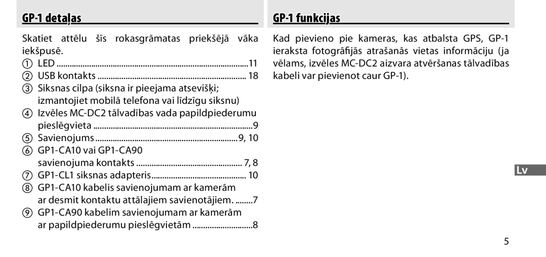 Nikon manual GP-1 detaļas GP-1 funkcijas 