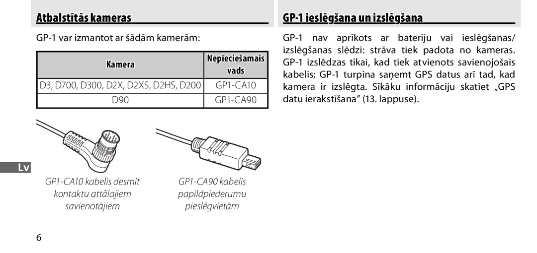 Nikon manual Atbalstītās kameras, GP-1 ieslēgšana un izslēgšana, GP-1 var izmantot ar šādām kamerām, Nepieciešamais 