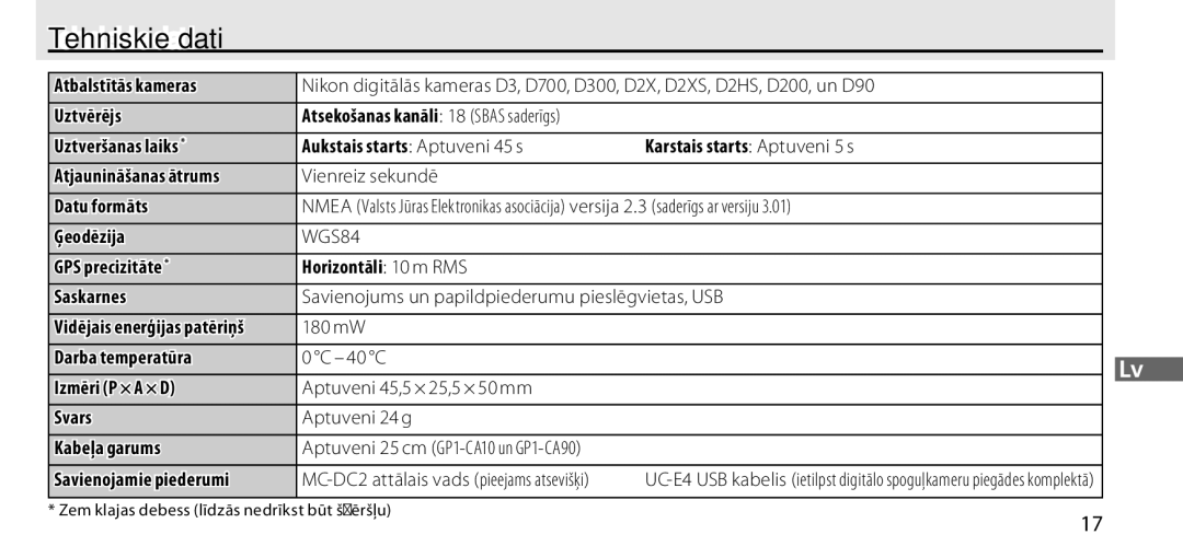 Nikon GP-1 manual Tehniskie dati, Atsekošanas kanāli 18 Sbas saderīgs, Vidējais enerģijas patēriņš 