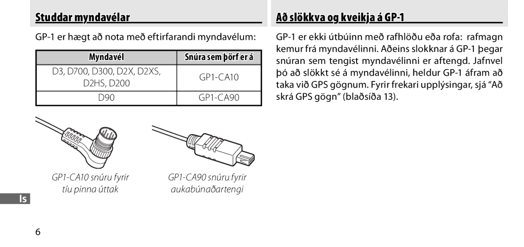 Nikon Studdar myndavélar, Að slökkva og kveikja á GP-1, GP-1 er hægt að nota með eftirfarandi myndavélum, Myndavél 