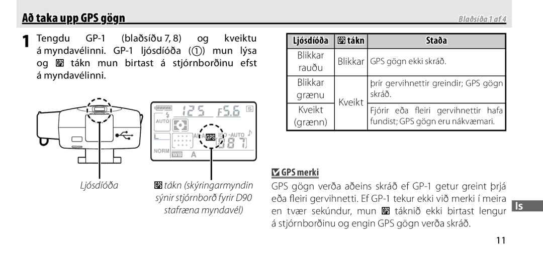 Nikon GP-1 manual Að taka upp GPS gögn, Staða 