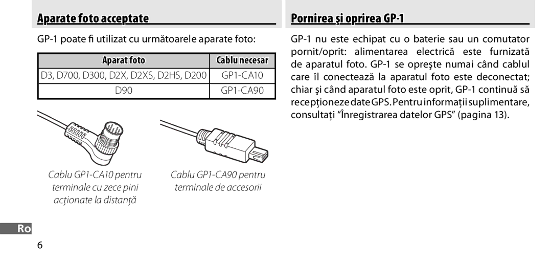 Nikon Aparate foto acceptate, Pornirea şi oprirea GP-1, GP-1 poate ﬁ utilizat cu următoarele aparate foto, Aparat foto 