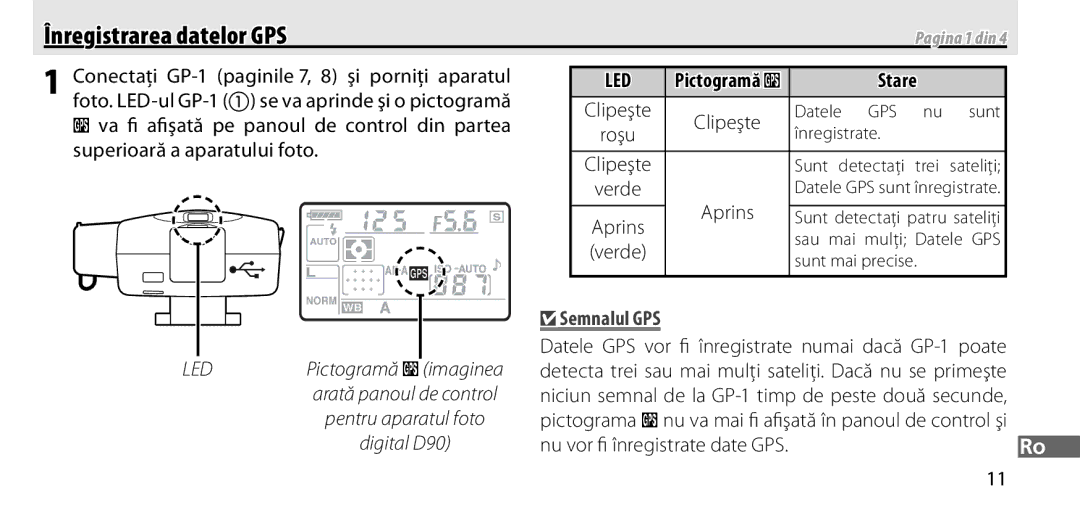 Nikon GP-1 manual Înregistrarea datelor GPS, Stare, Semnalul GPS 