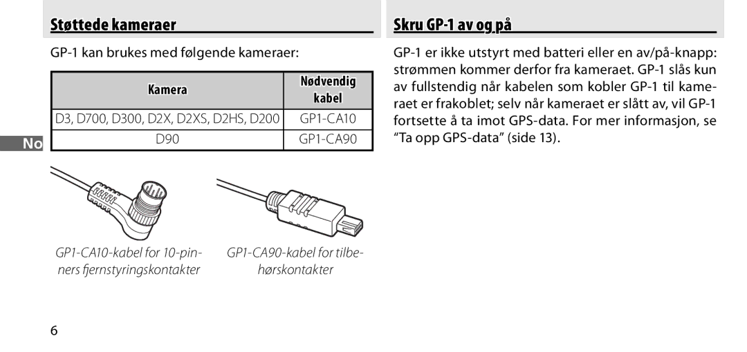 Nikon manual Støttede kameraer, Skru GP-1 av og på, GP-1 kan brukes med følgende kameraer, Kamera, Kabel 