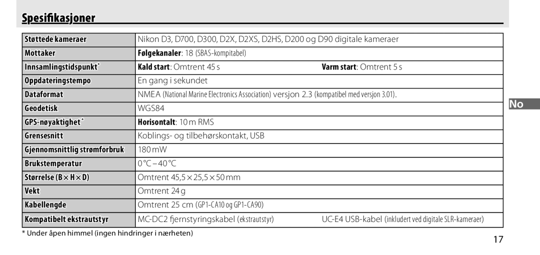 Nikon GP-1 manual Spesiﬁkasjoner, Gjennomsnittlig strømforbruk 