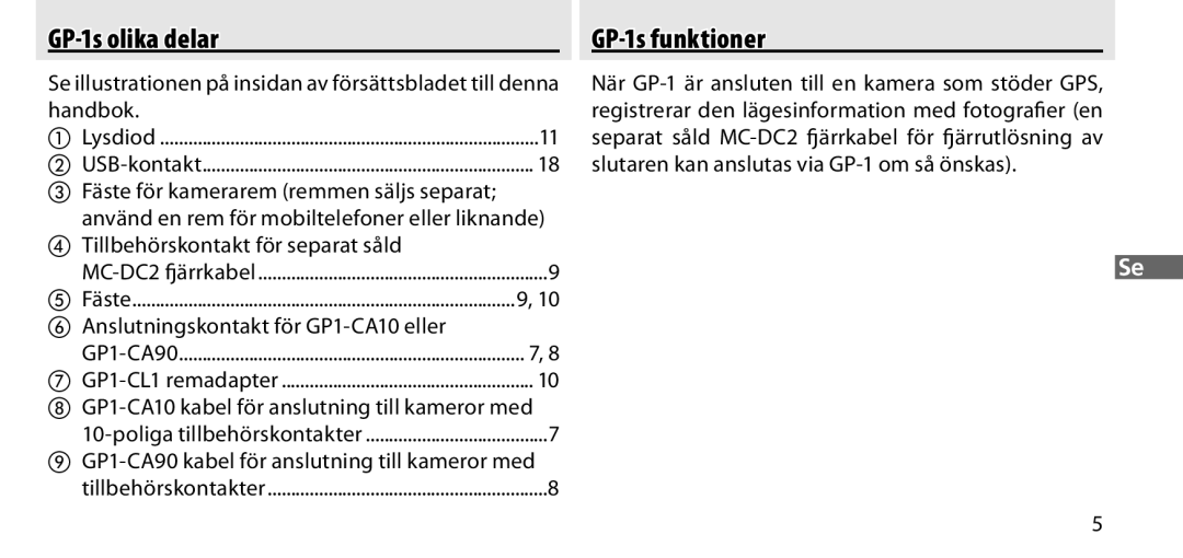 Nikon manual GP-1s olika delar GP-1s funktioner 