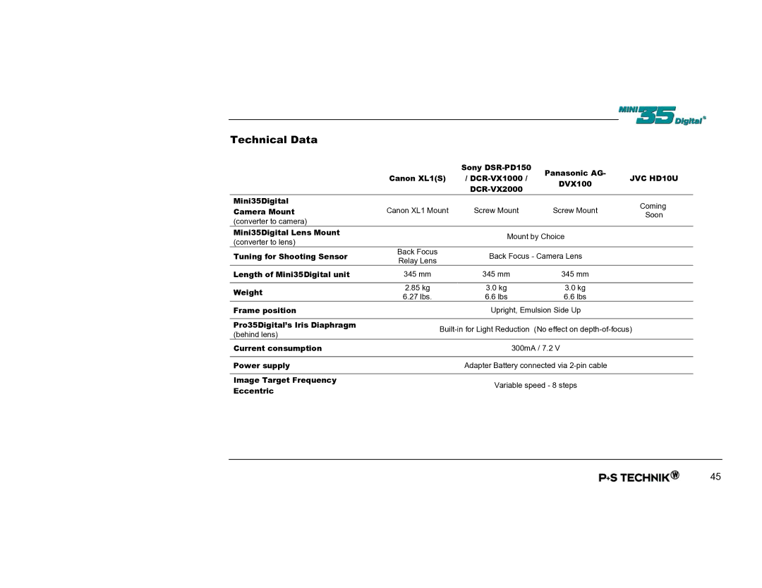 Nikon Image Converter user manual Technical Data 