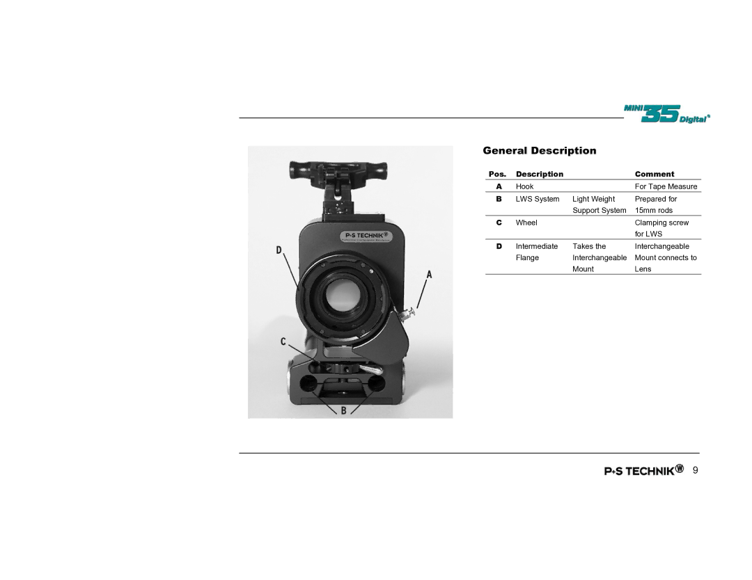 Nikon Image Converter user manual General Description, Pos Description Comment 