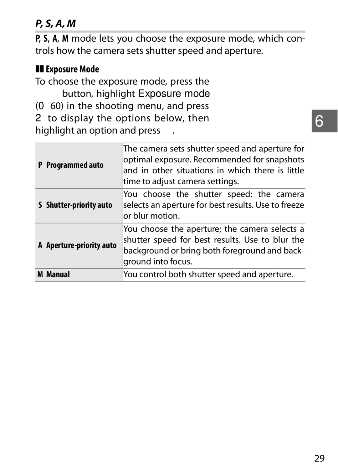 Nikon SB2F01 11, 6MVA3111 01, J2 White user manual A, M, Ground into focus, Manual 