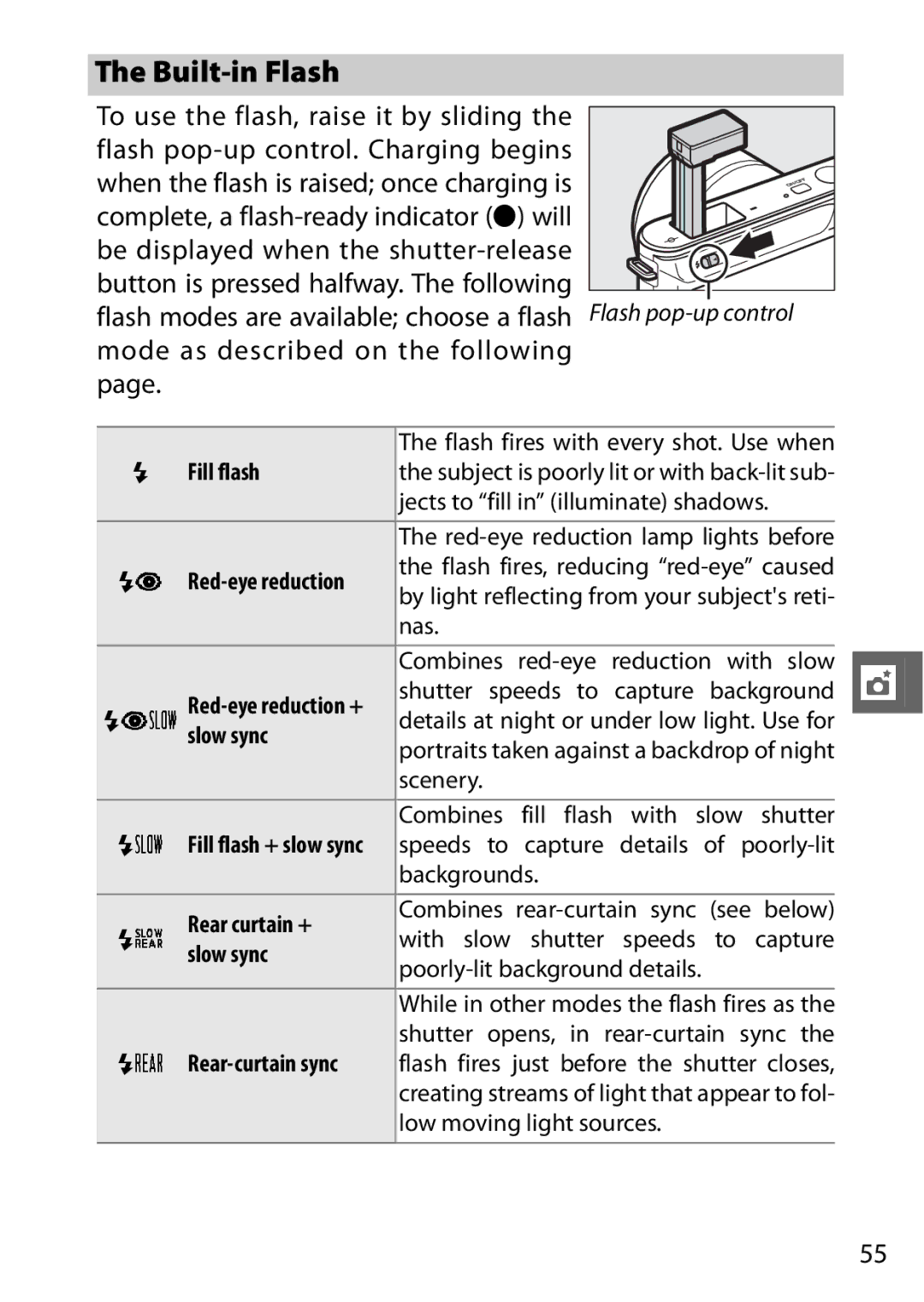 Nikon 6MVA3111 01, J2 White, SB2F01 11 user manual Built-in Flash, Fill flash, Slow sync, Rear curtain + 