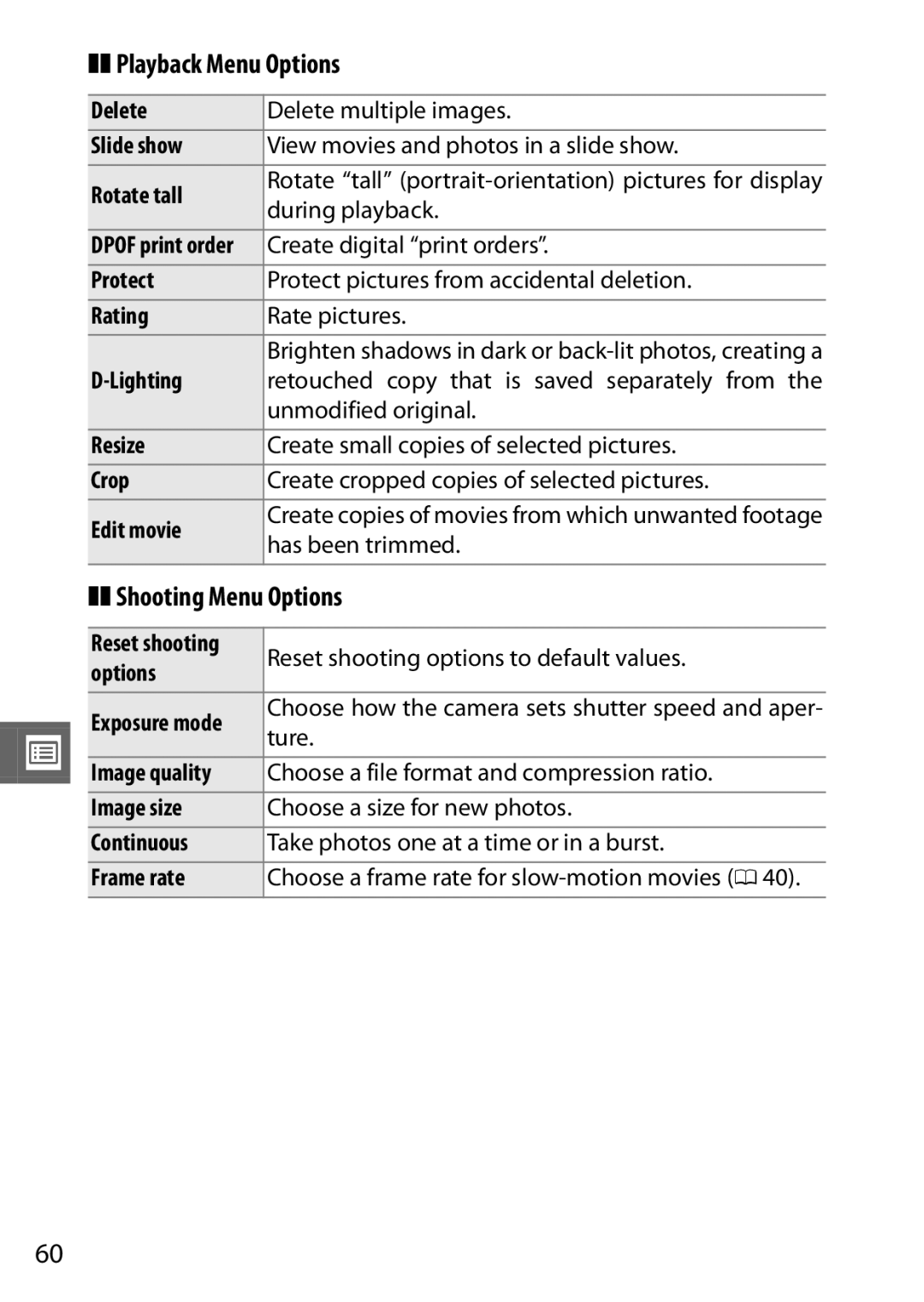 Nikon J2 White, 6MVA3111 01, SB2F01 11 user manual Playback Menu Options, Shooting Menu Options 