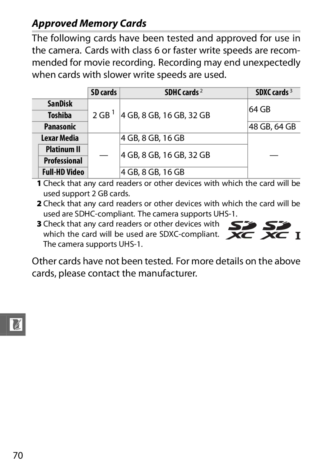 Nikon 6MVA3111 01, J2 White, SB2F01 11 user manual Approved Memory Cards, Sdhc cards, 64 GB, GB, 8 GB, 16 GB, 32 GB 