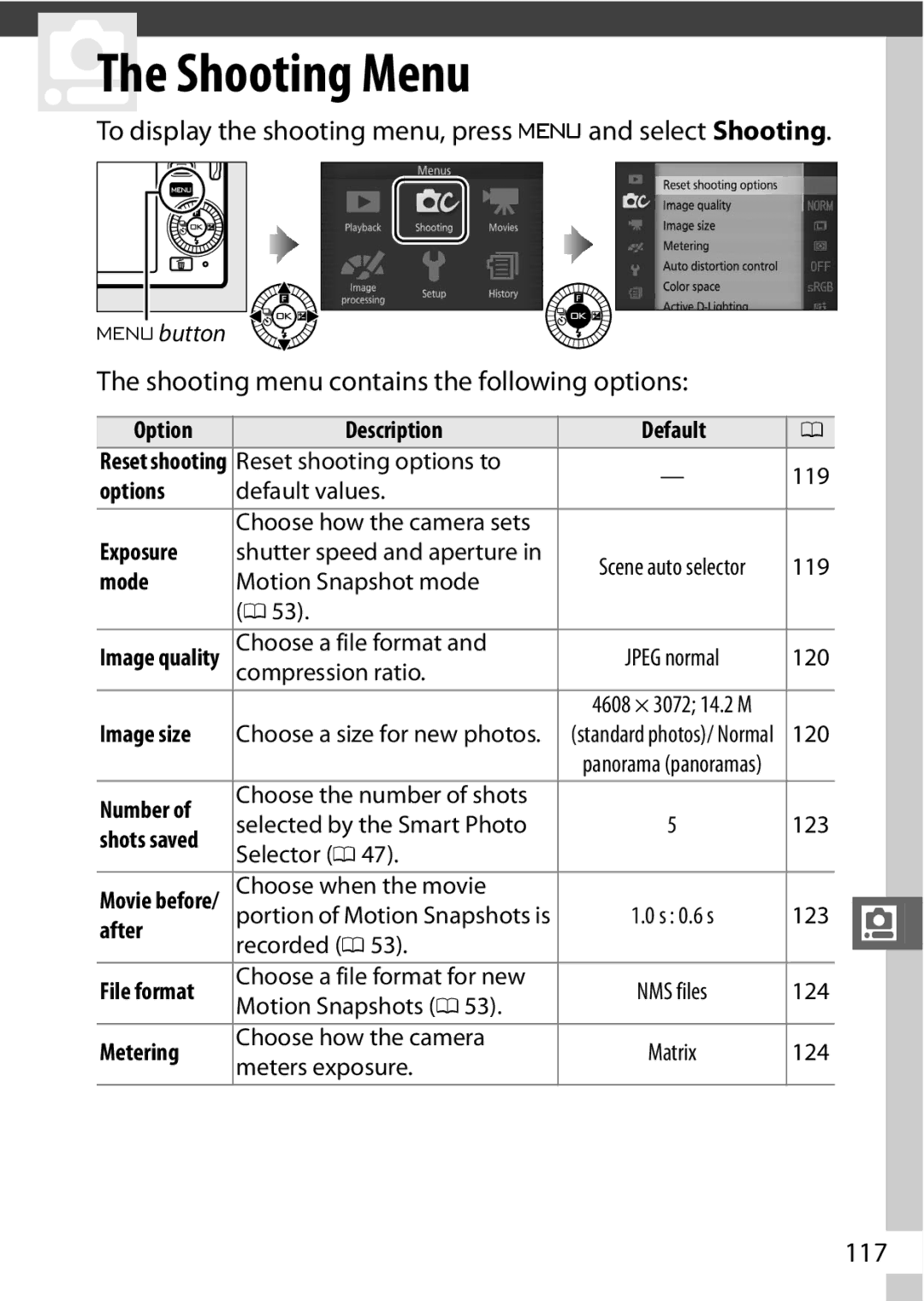 Nikon J3 To display the shooting menu, press G and select Shooting, Shooting menu contains the following options, 117 