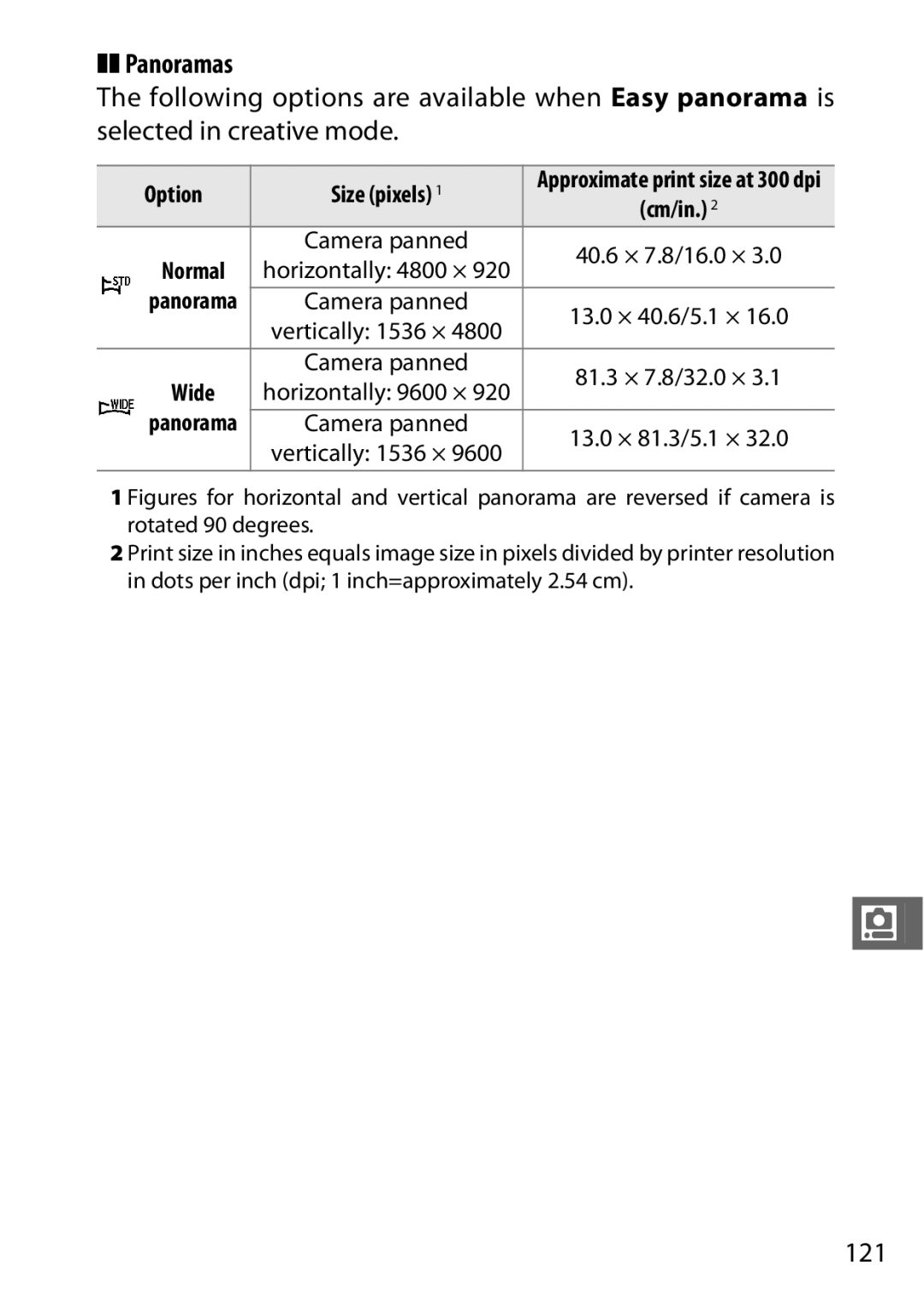 Nikon 27638, J3 White, 27658, 27649, 27637 manual Panoramas, 121, Option Size pixels, Normal, Wide 