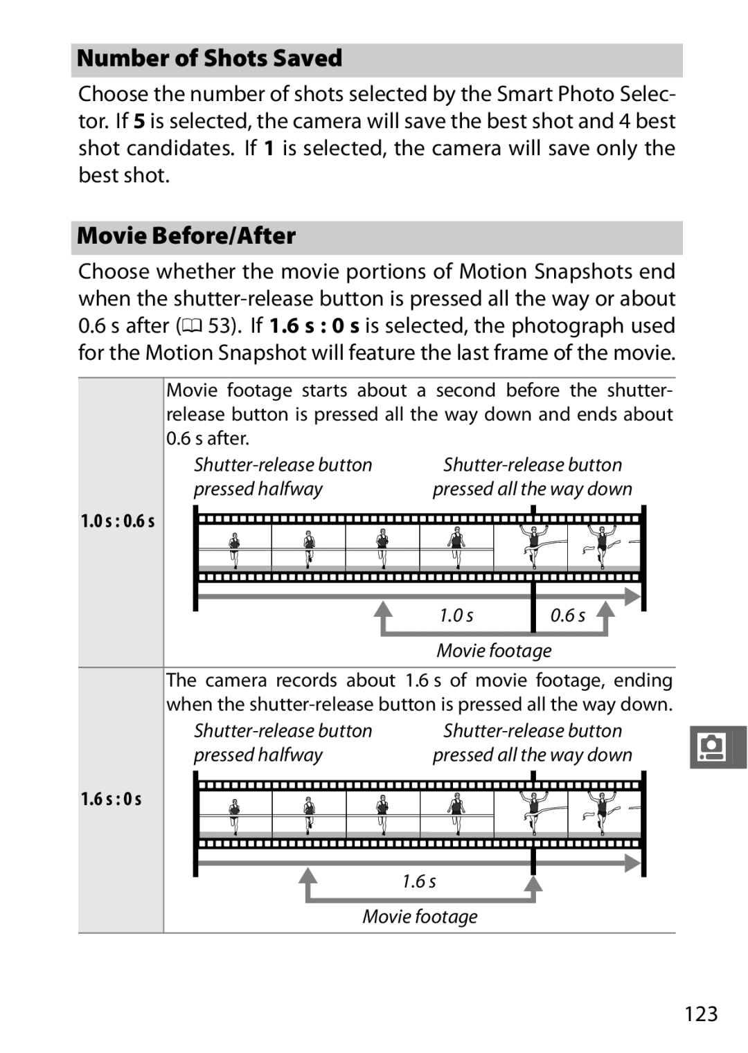 Nikon J3 White Number of Shots Saved, Movie Before/After, 123, Camera records about 1.6 s of movie footage, ending 