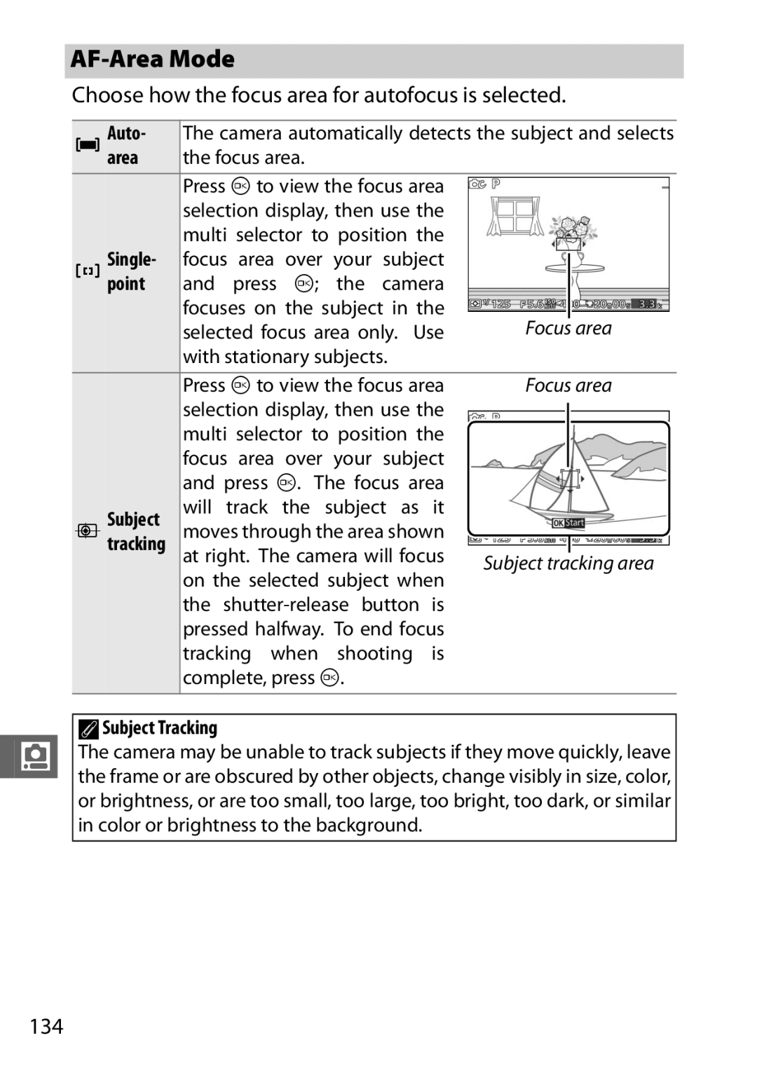 Nikon 27637, J3 White, 27658, 27649, 27638 manual AF-Area Mode, Choose how the focus area for autofocus is selected, 134 