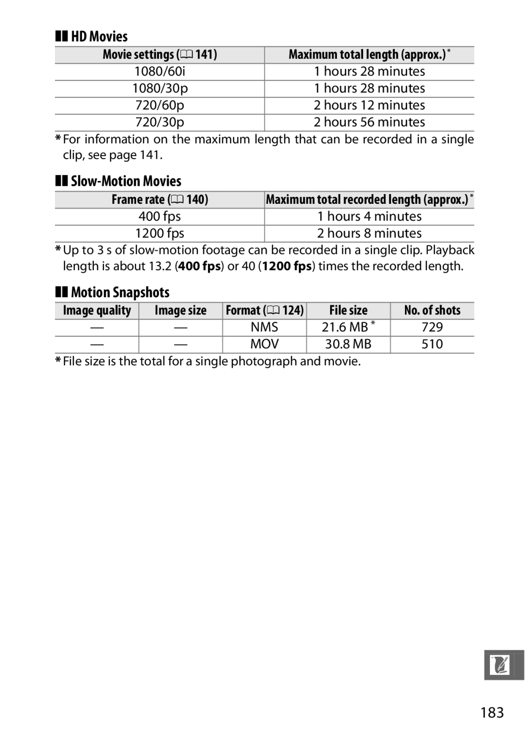 Nikon J3 White, 27658, 27649, 27638, 27637 manual HD Movies, Slow-Motion Movies, Motion Snapshots, 183 