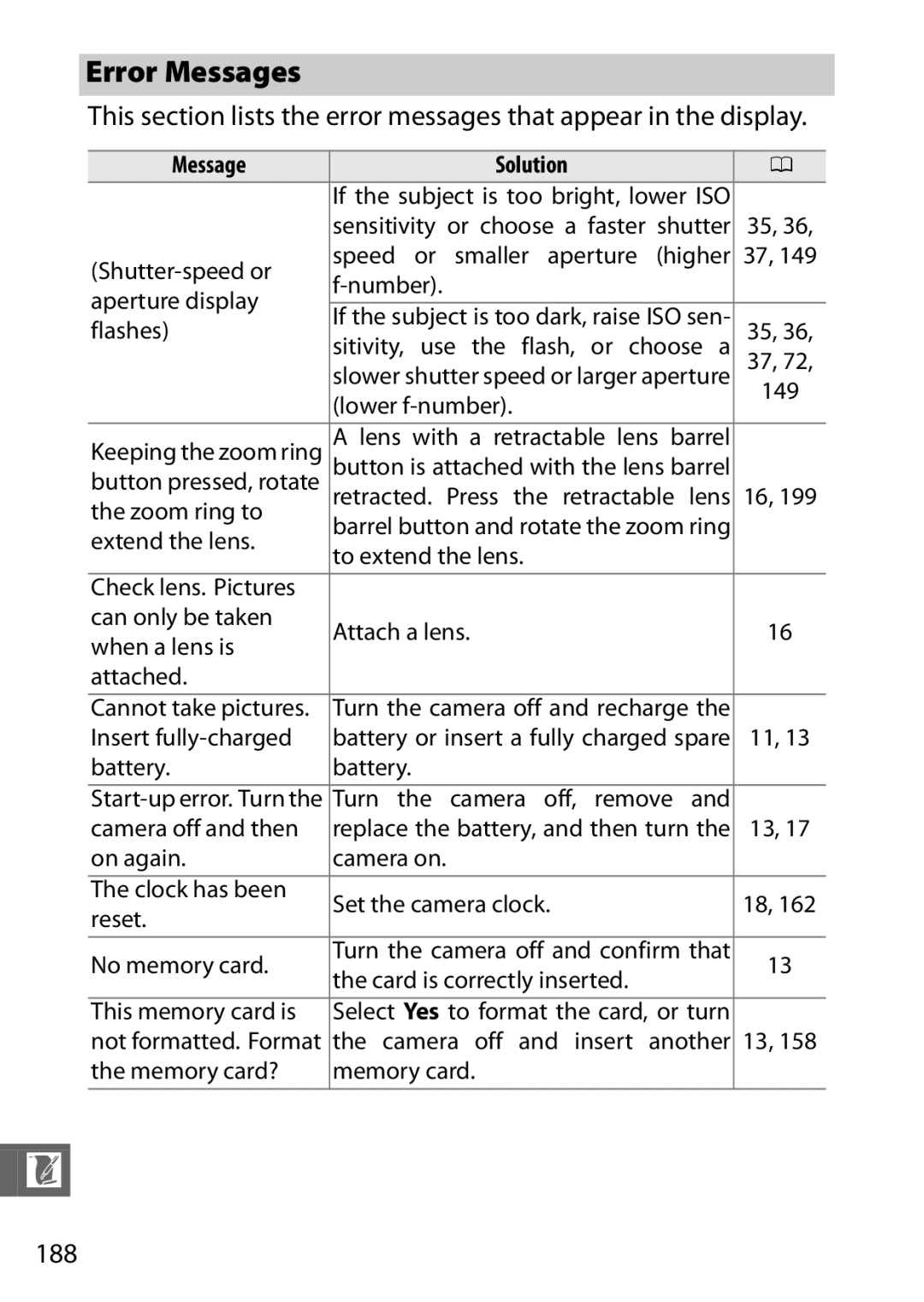 Nikon 27637, J3 White, 27658, 27649, 27638 manual Error Messages, 188, Message Solution 