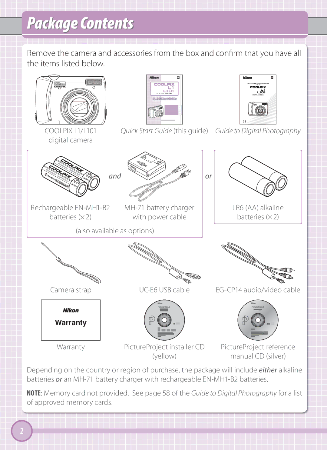 Nikon L101 quick start Package Contents 