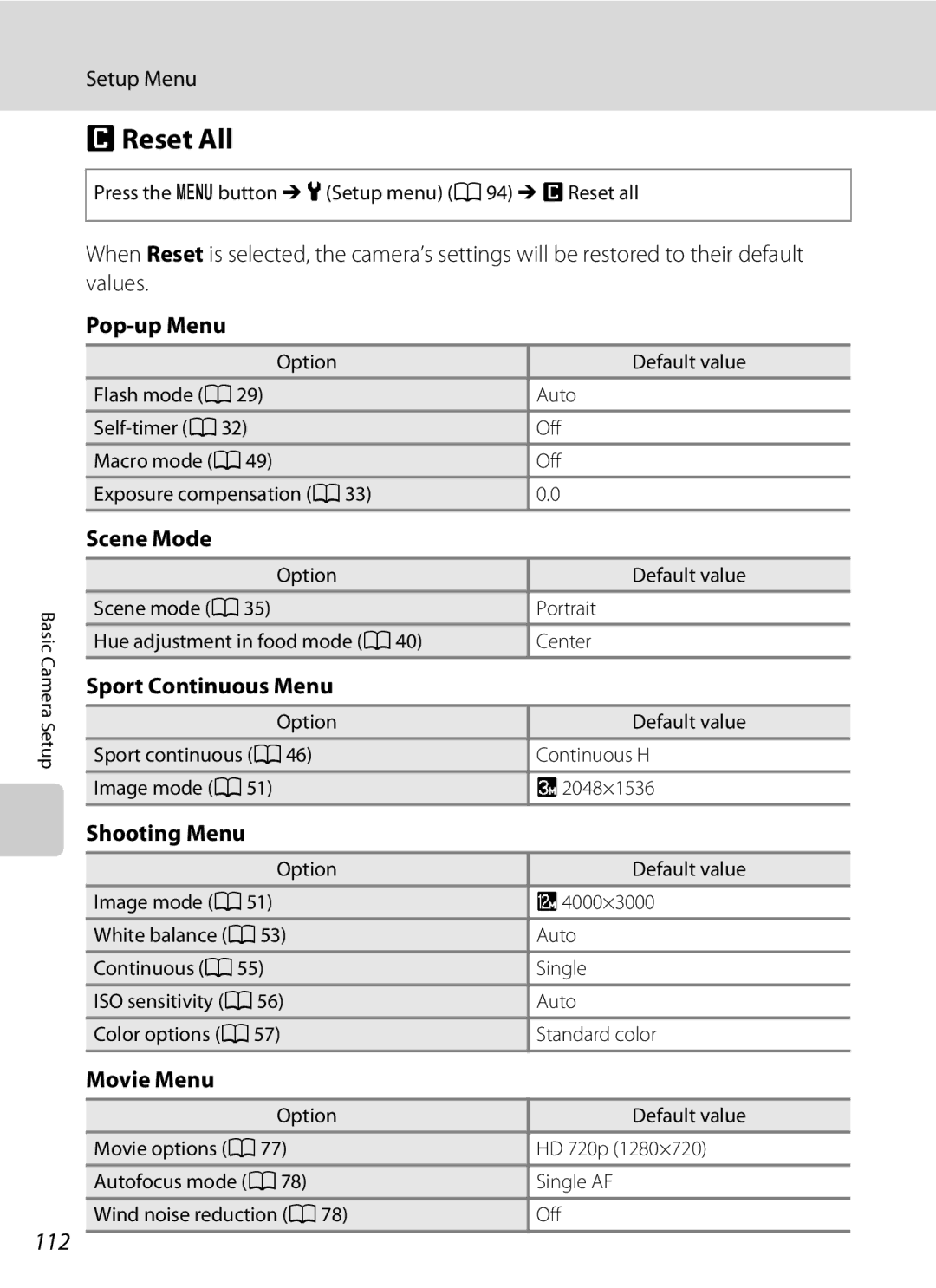 Nikon COOLPIXL110BK, COOLPIXL110RED, Coolpix L110 user manual PReset All, 112 