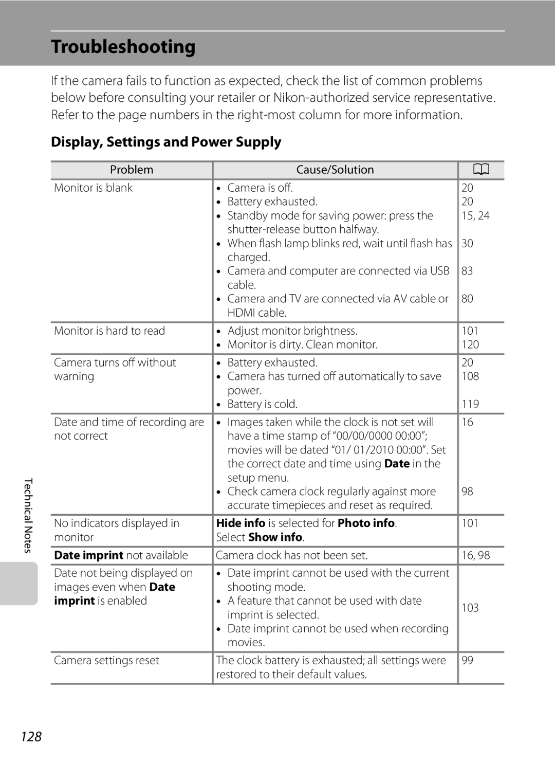 Nikon COOLPIXL110BK Troubleshooting, Display, Settings and Power Supply, 128, Hide info is selected for Photo info 